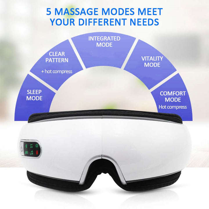 Eye massager features